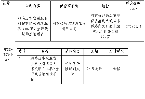 7b54ca117169fa95c55c53347416361.png 7b54ca117169fa95c55c53347416361.png